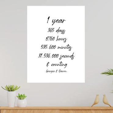 Personalised Anniversary Canvas