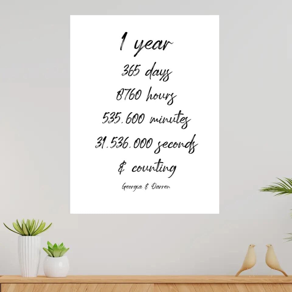 Personalised Anniversary Canvas